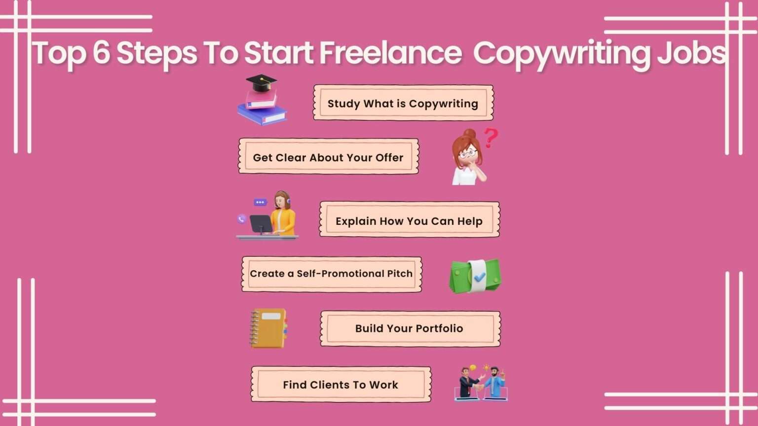 How To Become A Copywriter Copywriting 101 For Beginners 