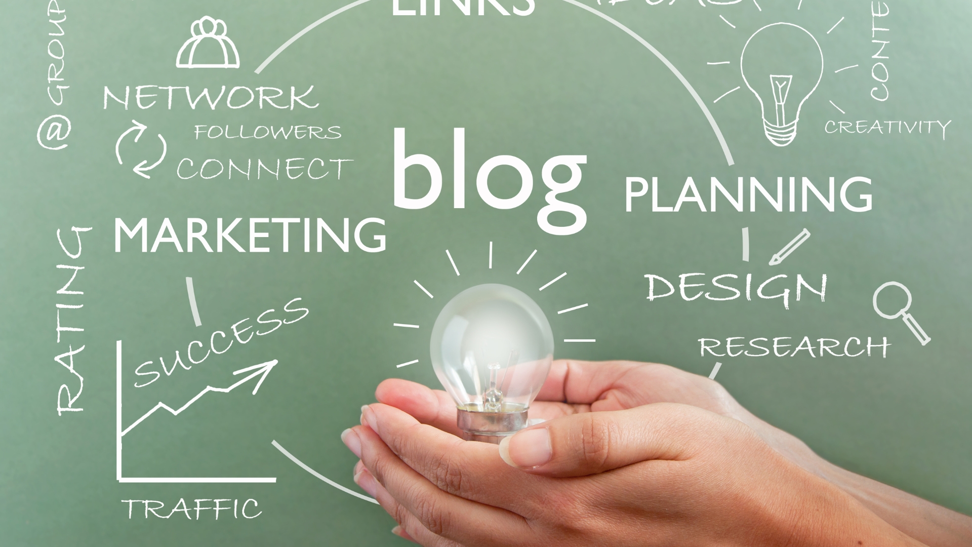 8 Reasons to Start a Blog in 2024